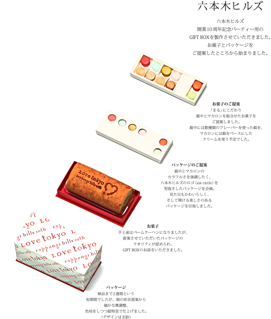 六本木ヒルズ | 六本木ヒルズ開業10周年記念パーティー用のGIFT BOXを製作させていただきました。お菓子とパッケージをご提案したところから始まりました。